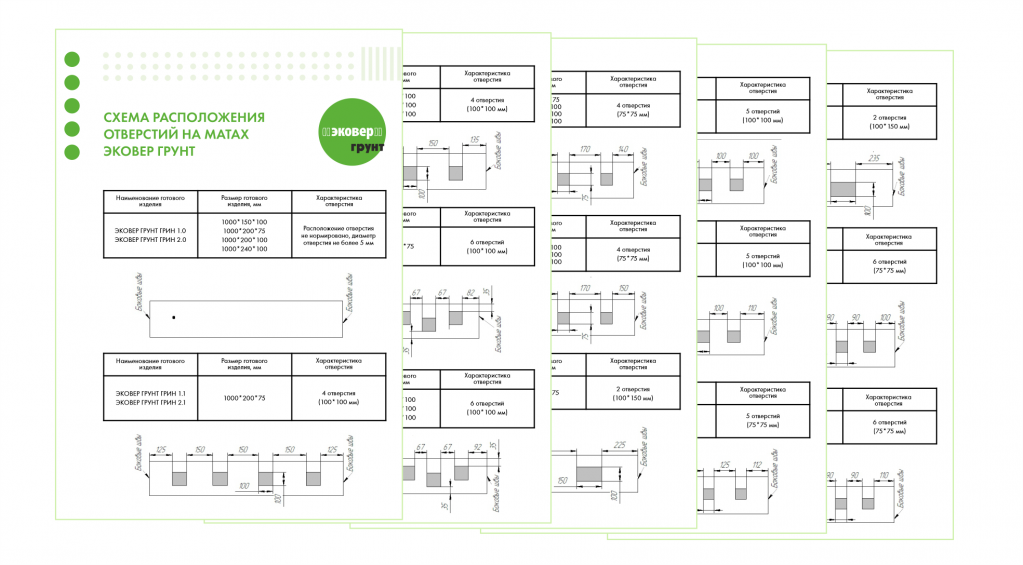 Каталог схем отверстий и перфорации на матах ЭКОВЕР ГРУНТ